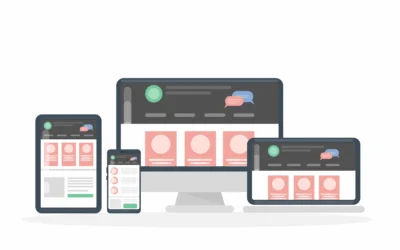 Czym są responsywne strony internetowe